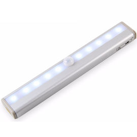 USB電池式LED夜ライトAlumimum + PCカバー材料